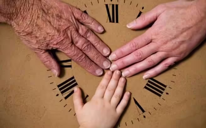 aging.medium